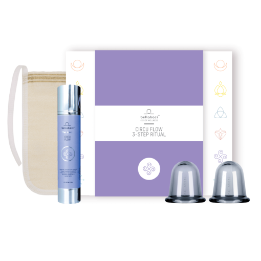 Bellabaci Circuflow Body Box Kit